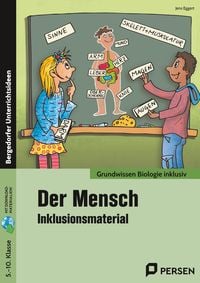 Produktbild: Der Mensch - Inklusionsmaterial