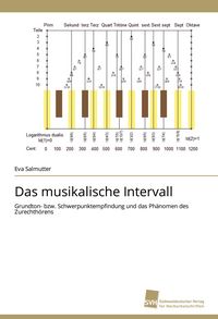 Produktbild: Das musikalische Intervall