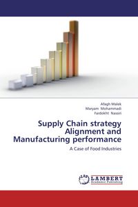 Produktbild: Supply Chain strategy Alignment and Manufacturing performance
