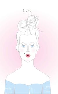 Produktbild: Marie Antoinette / 3C