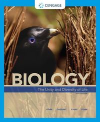 Produktbild: Biology: The Unity and Diversity of Life