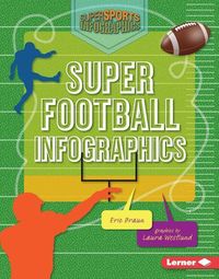 Produktbild: Super Football Infographics