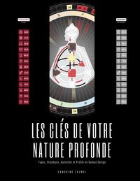 Produktbild: Les cl&eacute;s de votre nature profonde