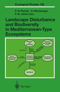 Produktbild: Landscape Disturbance and Biodiversity in Mediterranean-Type Ecosystems