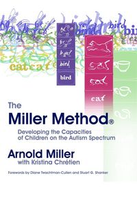 Produktbild: The Miller Method (R)