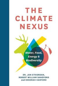 Produktbild: The Climate Nexus