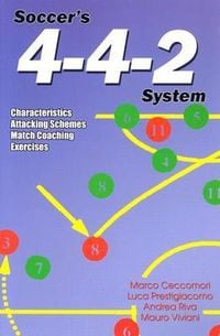 Produktbild: Soccer's 4-4-2 System