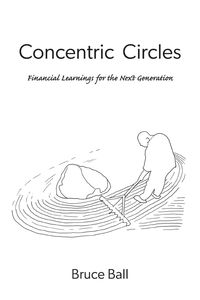 Produktbild: Concentric Circles
