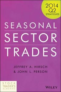 Produktbild: Seasonal Sector Trades