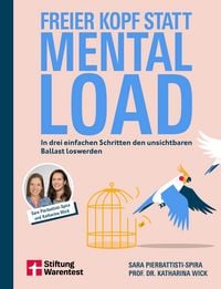 Produktbild: Freier Kopf statt Mental Load