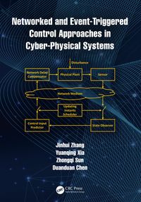 Produktbild: Networked and Event-Triggered Control Approaches in Cyber-Physical Systems