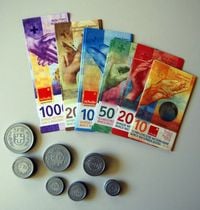 Produktbild: Rechengeld Schweizer Franken