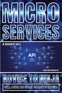 Produktbild: Microservices