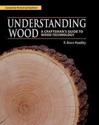 Produktbild: Understanding Wood