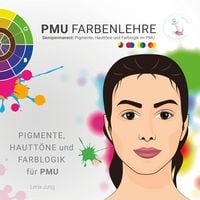 Produktbild: PMU | Farbenlehre