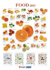 Produktbild: Food, Poster-Kalender 2013