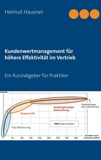 Produktbild: Kundenwertmanagement f&uuml;r h&ouml;here Effektivit&auml;t im Vertrieb