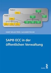 Produktbild: SAP&reg; ECC in der &ouml;ffentlichen Verwaltung