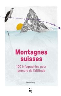 Produktbild: Montagnes Suisses