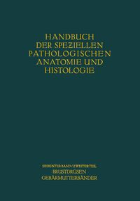 Produktbild: Weibliche Geschlechtsorgane