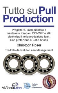 Produktbild: Tutto su Pull Production