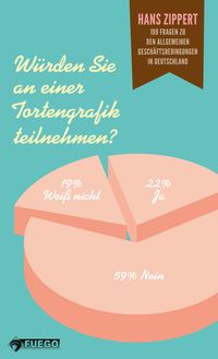 Produktbild: W&uuml;rden Sie an einer Tortengrafik teilnehmen?