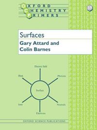 Produktbild: Surfaces