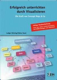 Produktbild: Erfolgreich unterrichten durch Visualisieren