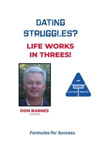 Produktbild: Dating Struggles?
