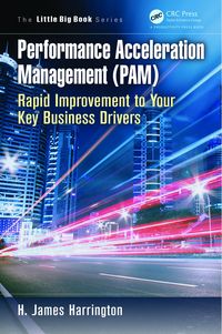 Produktbild: Performance Acceleration Management (PAM)