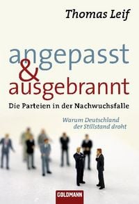 Produktbild: Angepasst & ausgebrannt