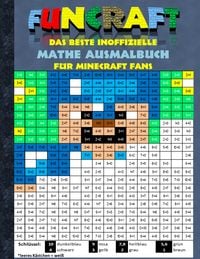 Produktbild: Funcraft - Das beste inoffizielle Mathe Ausmalbuch f&uuml;r Minecraft Fans