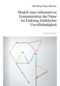 Produktbild: Die Ring-Traps-Theorie: Modell einer informativen Gesamtstruktur der Natur im Einklang G&ouml;delscher Unvollst&auml;ndigkeit