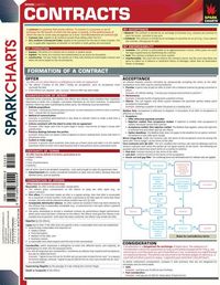 Produktbild: Contracts (Sparkcharts)
