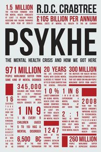 Produktbild: Psykhe
