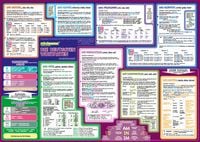 Produktbild: mindmemo Lernposter - Die deutschen Wortarten - Deutsch Grammatik lernen f&uuml;r Kinder und Erwachsene