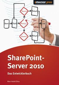 Produktbild: Share Point Server 2010