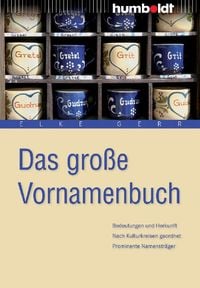 Produktbild: Das gro&szlig;e Vornamenbuch