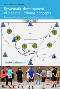 Produktbild: Systematic development of handball offense concepts