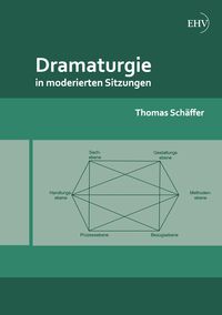 Produktbild: Dramaturgie in moderierten Sitzungen