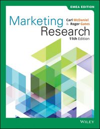 Produktbild: Marketing Research