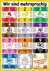 Produktbild: Multilinguales LernPOSTER "Wir sind mehrsprachig"