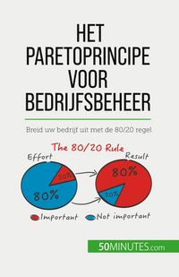 Produktbild: Het Paretoprincipe voor bedrijfsbeheer