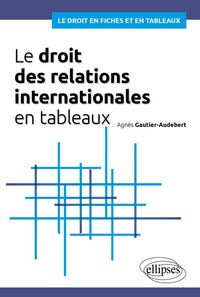 Produktbild: Le droit des relations internationales en tableaux