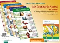 Produktbild: Die Grammatik-Plakate A1/A2
