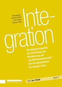 Produktbild: Integration