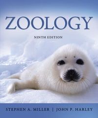 Produktbild: Zoology with Connect Plus Zoology Access Card