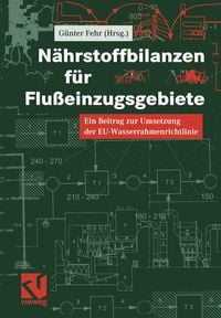 Produktbild: N&auml;hrstoffbilanzen f&uuml;r Flu&szlig;einzugsgebiete