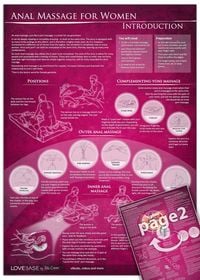Produktbild: Mindful Anal Massage for Women