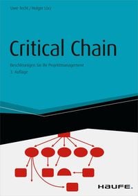 Produktbild: Critical Chain - inkl. Arbeitshilfen online